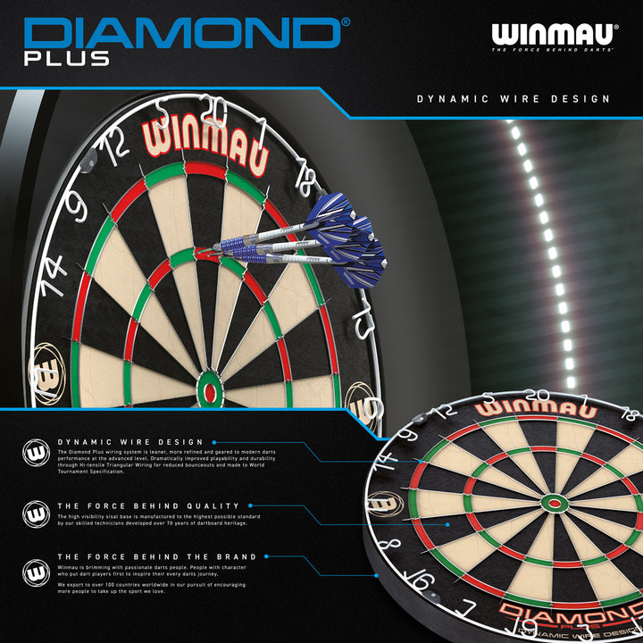 Winmau Diamond Plus Dartboard