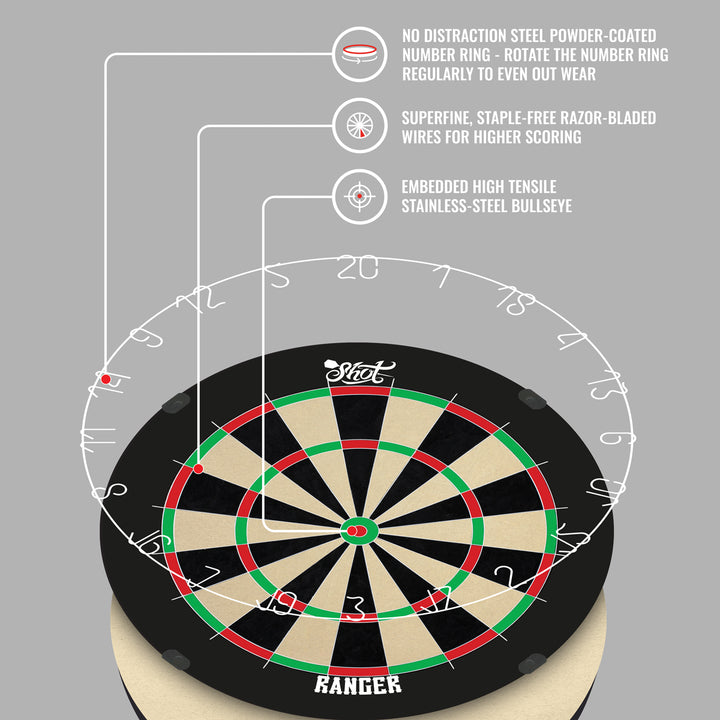 Ranger Bristle Dartboard by Shot